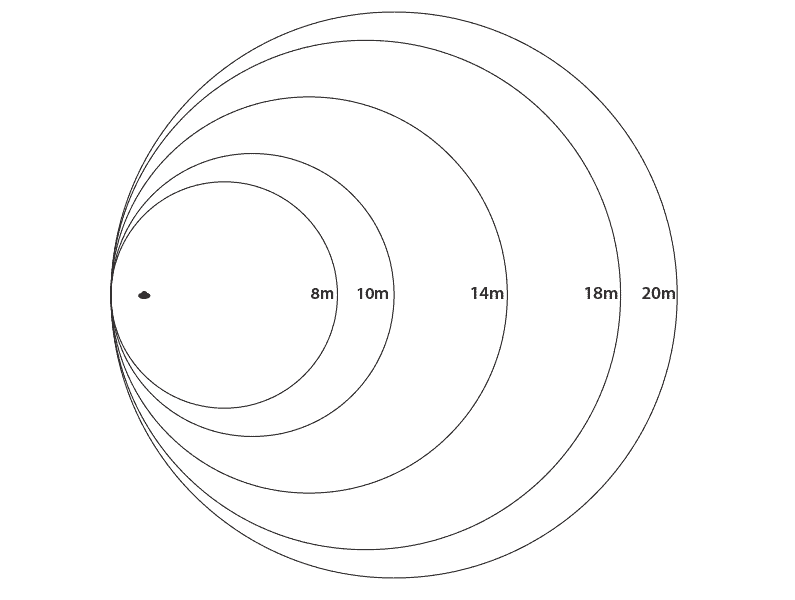 Geodesic dome size guide plan view 8m - 20m